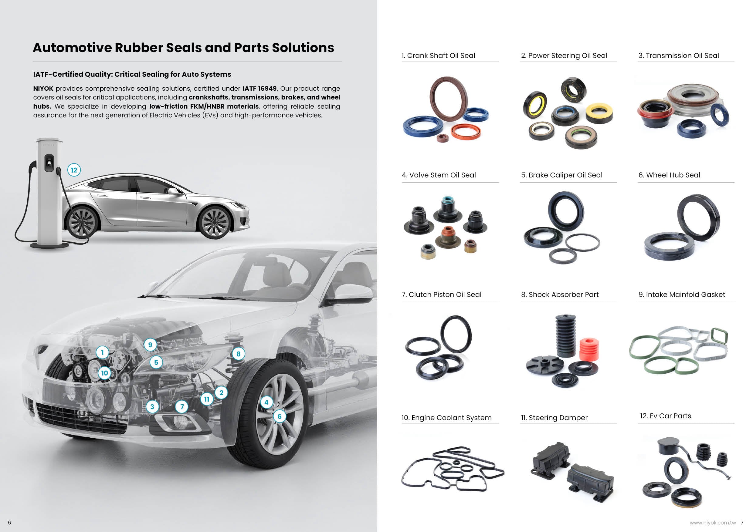 型錄設計,產品攝影,海報設計,平面設計